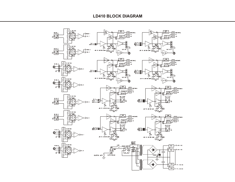 Whirlwind LD410 User Manual | Page 3 / 5