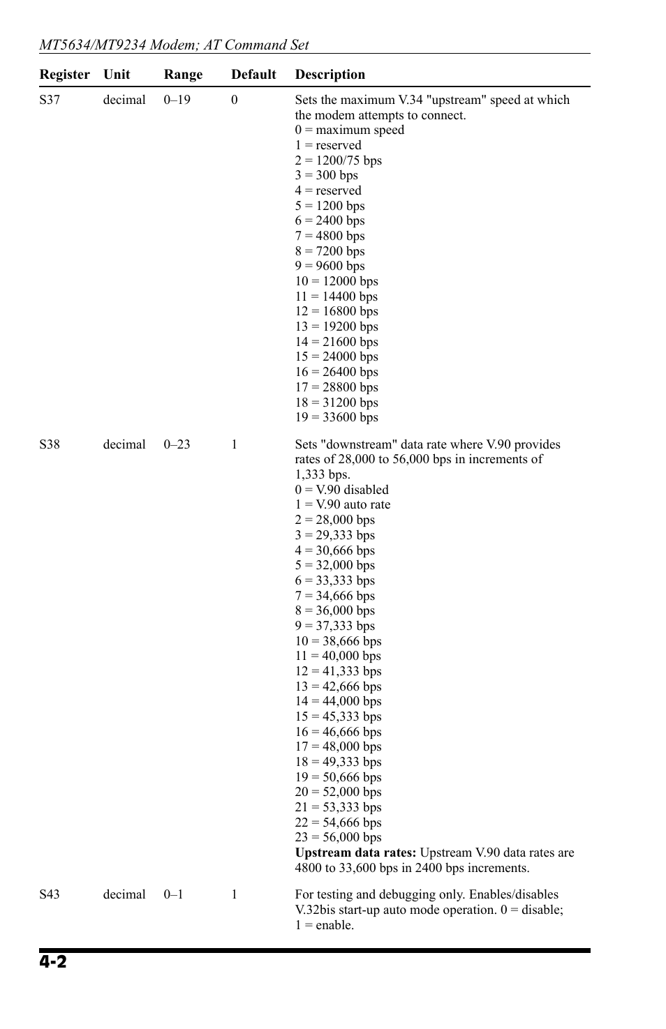 Western Telematic AT COMMAND SET MT9234 User Manual | Page 26 / 36