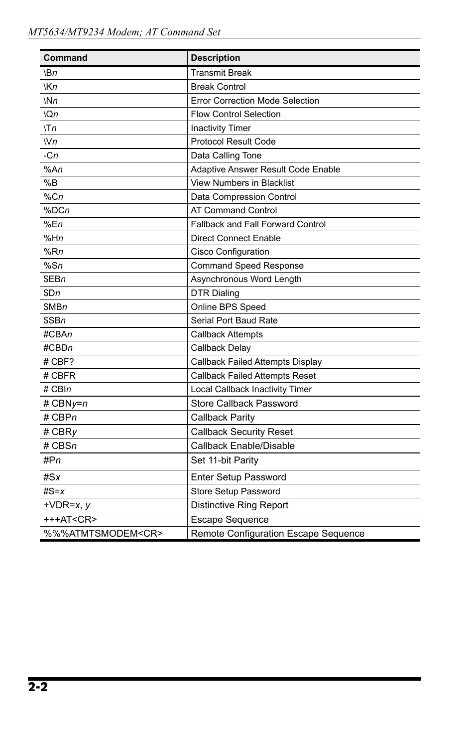 Western Telematic AT COMMAND SET MT9234 User Manual | Page 8 / 36