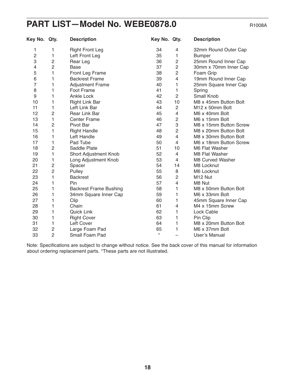 Weider WEBE0878.0 User Manual | Page 18 / 20