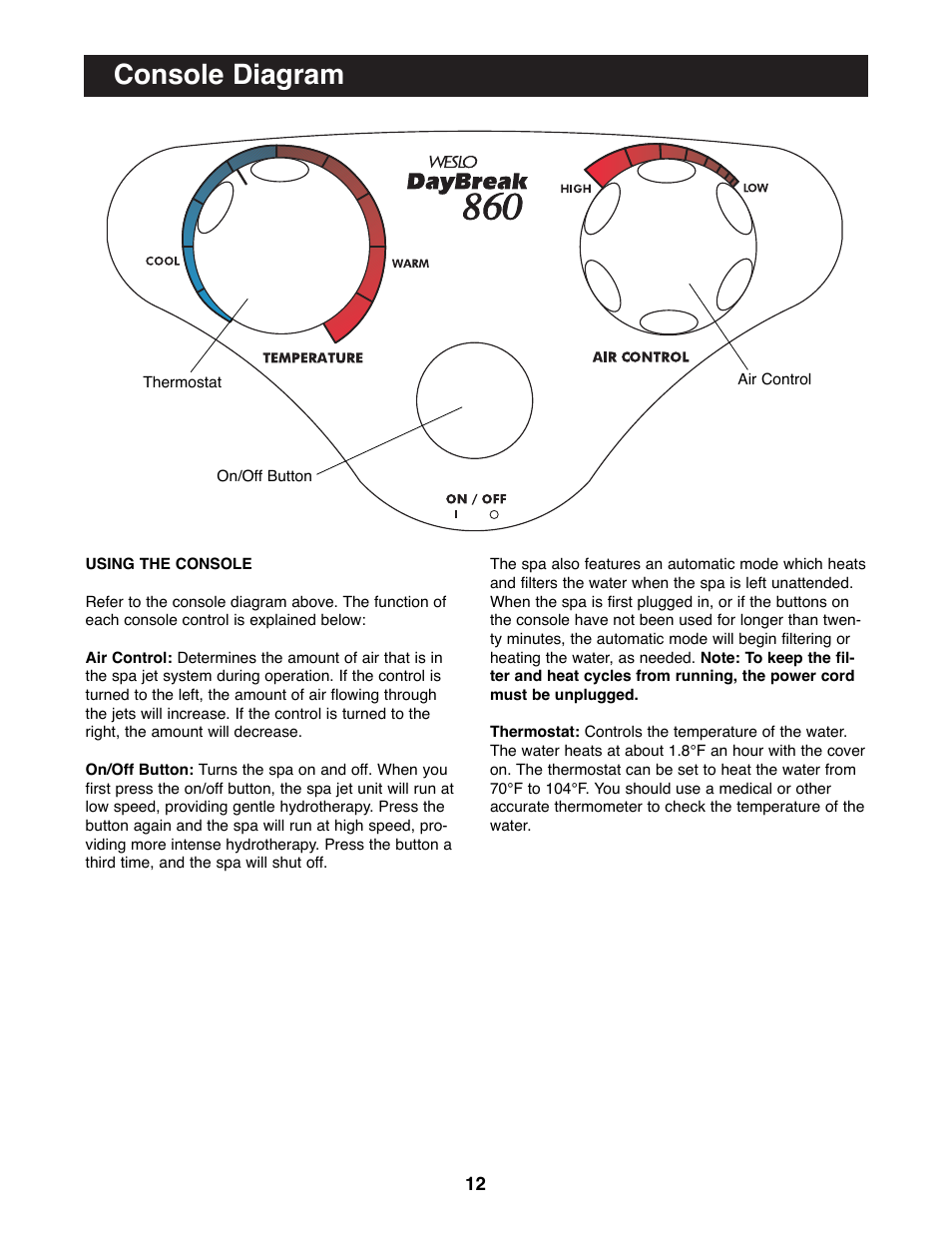 Console diagram | Weslo Daybreak 860 WLHS86090 User Manual | Page 12 / 20
