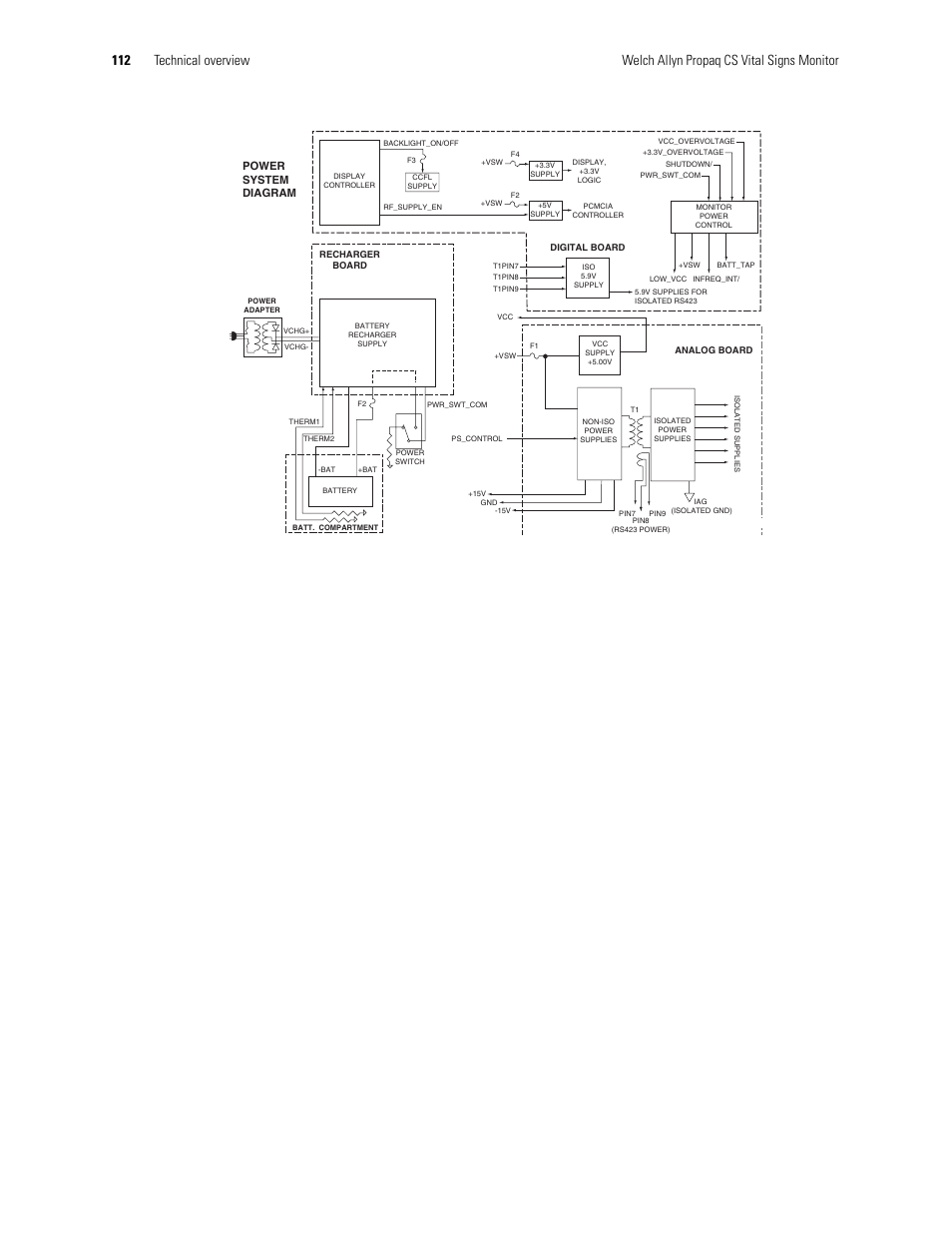 Power system diagram | Welch Allyn PROPAQ CS User Manual | Page 116 / 142