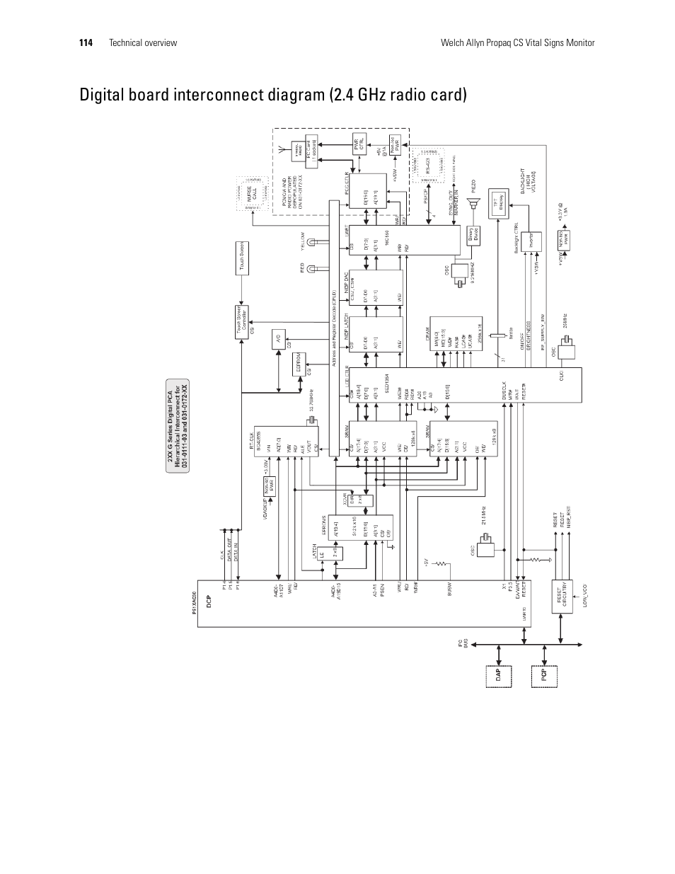 Welch Allyn PROPAQ CS User Manual | Page 118 / 142