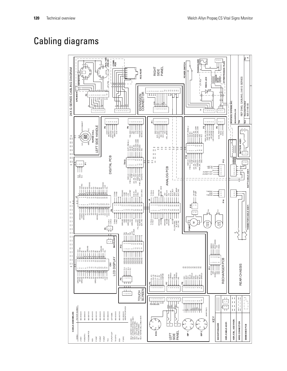 Cabling diagrams | Welch Allyn PROPAQ CS User Manual | Page 124 / 142