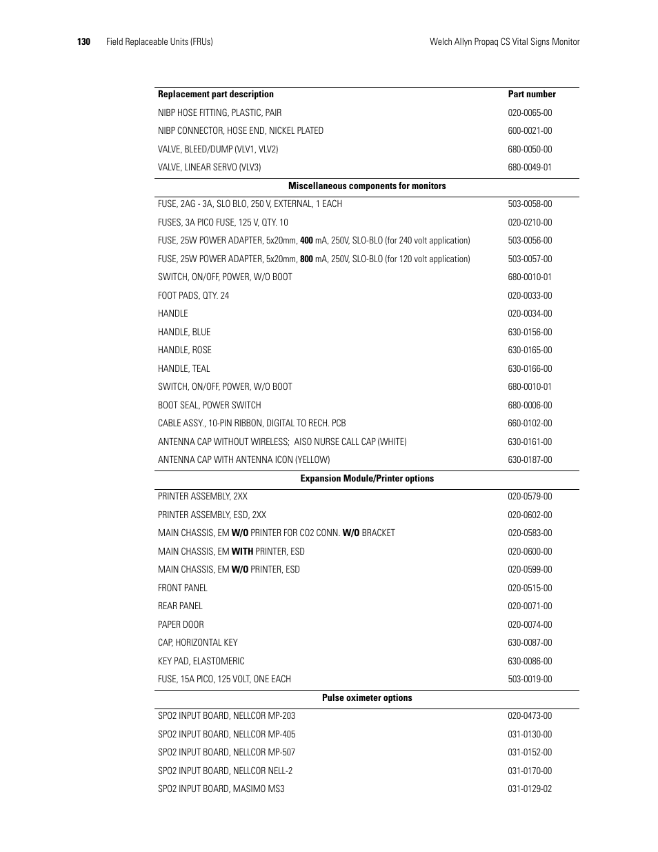 Welch Allyn PROPAQ CS User Manual | Page 134 / 142