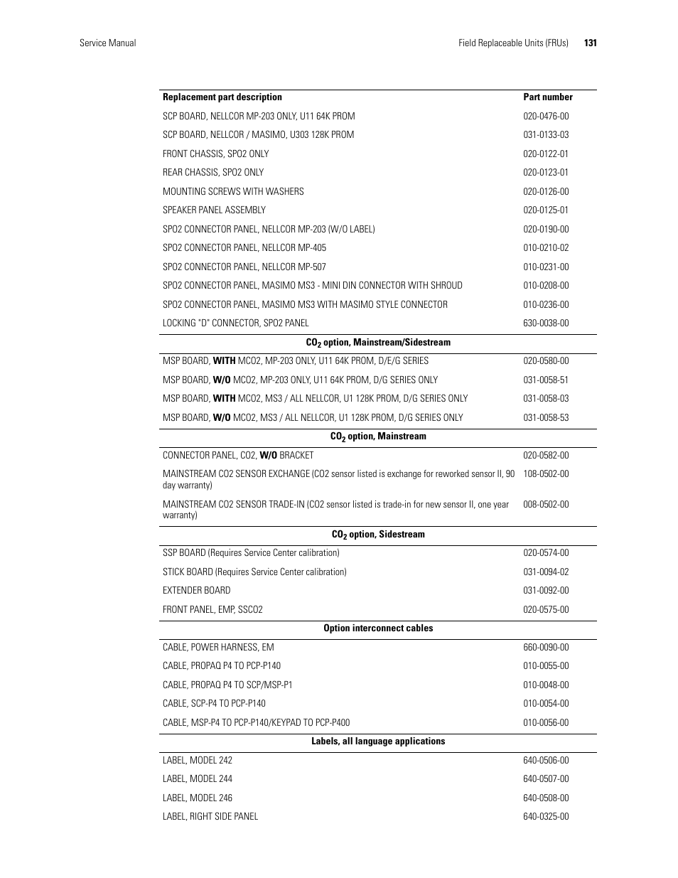 Welch Allyn PROPAQ CS User Manual | Page 135 / 142