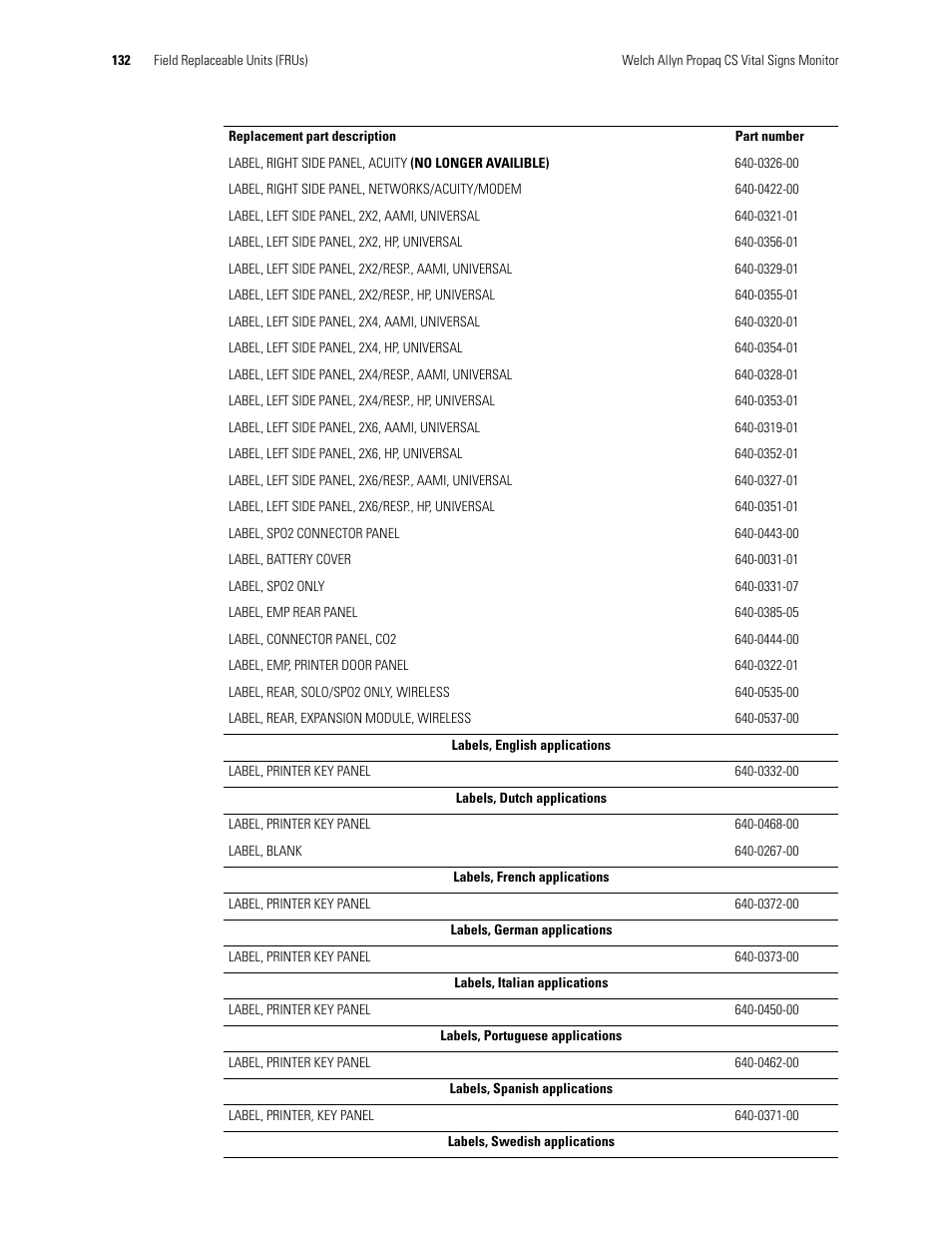 Welch Allyn PROPAQ CS User Manual | Page 136 / 142