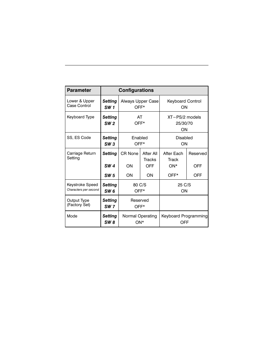 Welch Allyn SCANTEAM 6920 User Manual | Page 13 / 23