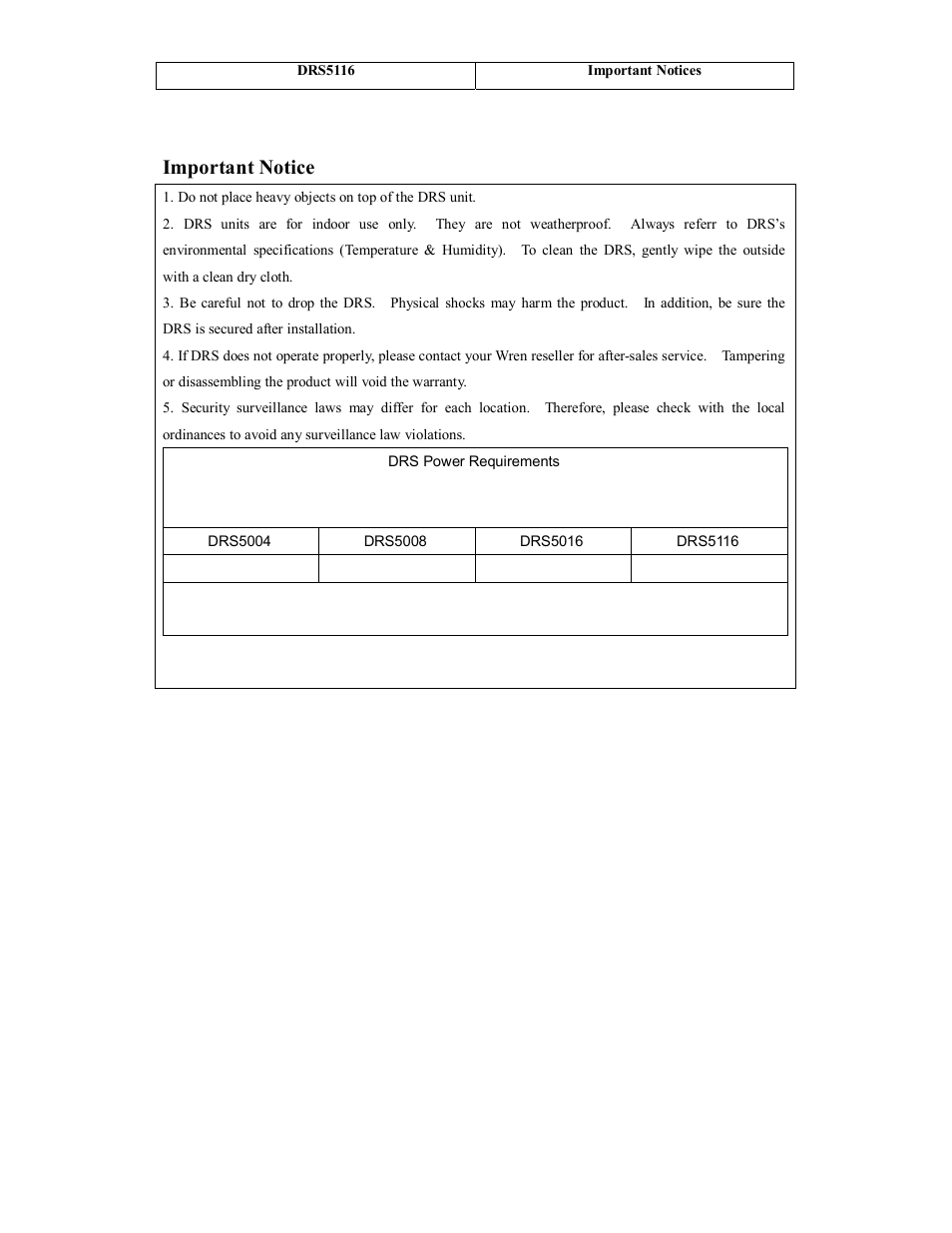 Important notice | Wren Associates DRS5016 User Manual | Page 3 / 112