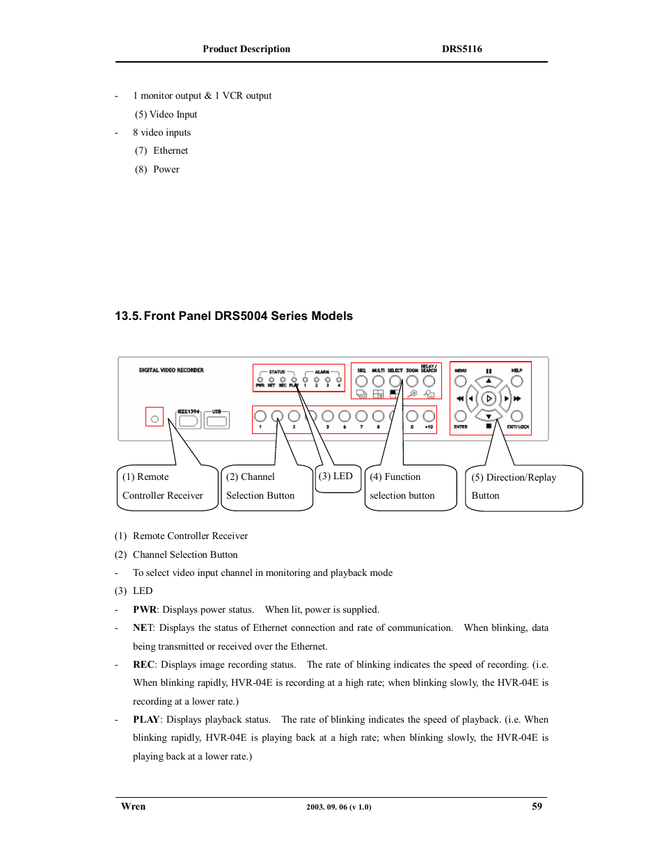 Wren Associates DRS5016 User Manual | Page 59 / 112