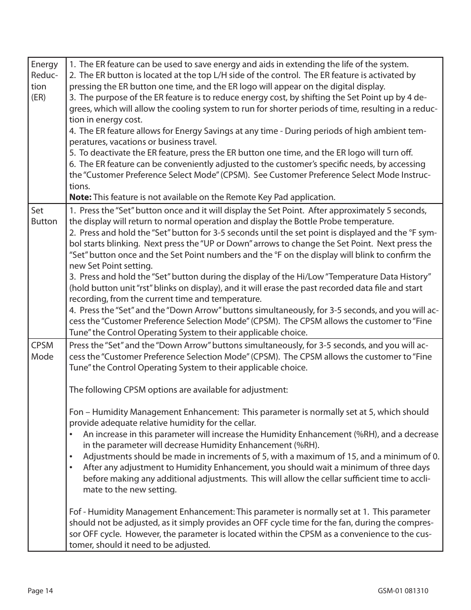 WhisperKool 081310 User Manual | Page 16 / 34