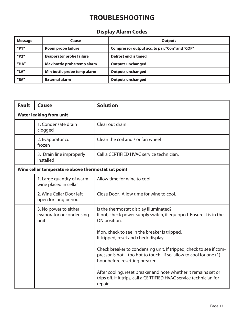 Troubleshooting, Fault cause solution, Display alarm codes | WhisperKool 081310 User Manual | Page 19 / 34