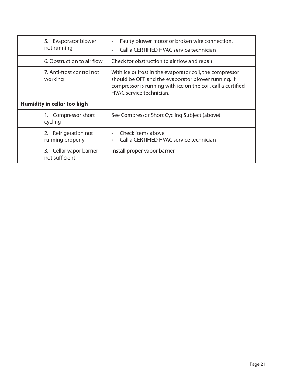 WhisperKool 081310 User Manual | Page 23 / 34