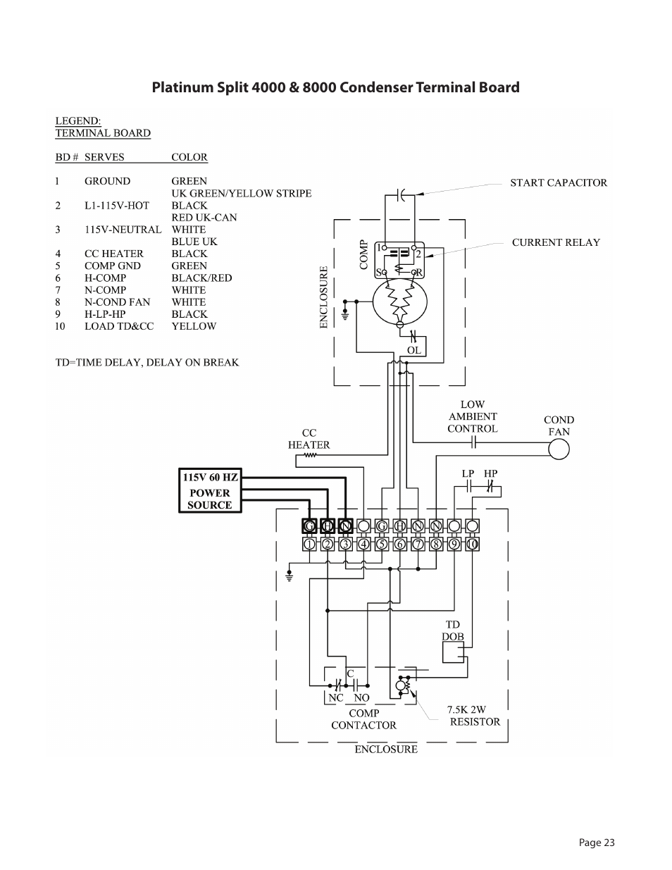 WhisperKool 081310 User Manual | Page 25 / 34