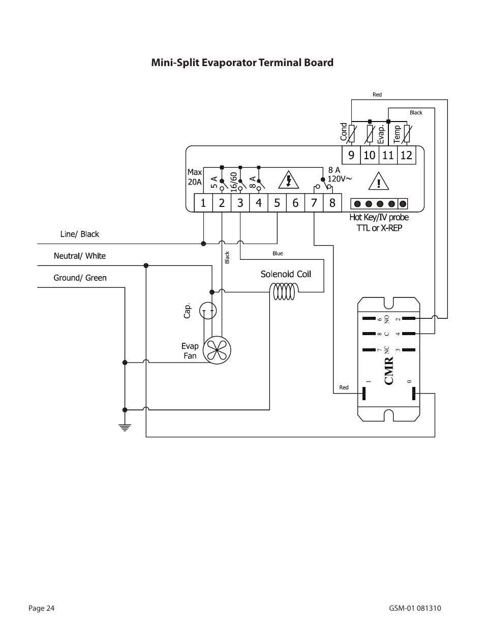Mini-split evaporator terminal board | WhisperKool 081310 User Manual | Page 26 / 34
