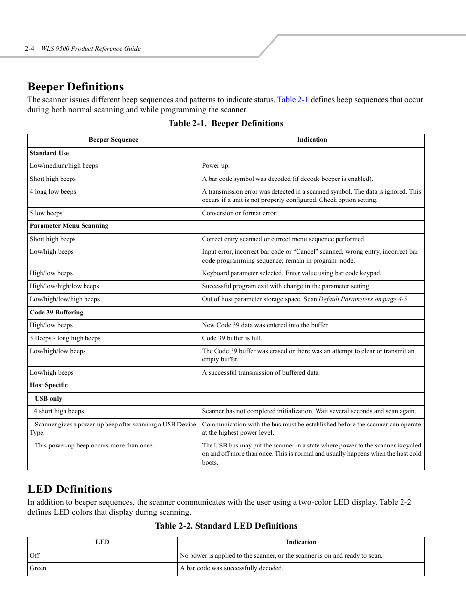 Beeper definitions, Led definitions | Wasp Bar Code WLS 9500 User Manual | Page 22 / 189