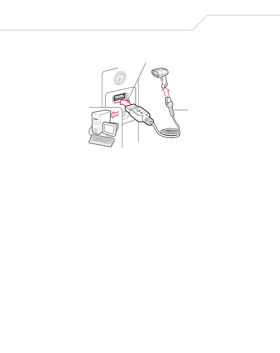 Connecting a usb interface, Connecting a usb interface -4 | Wasp Bar Code Wasp Duraline WLS 8400 FZ User Manual | Page 122 / 394