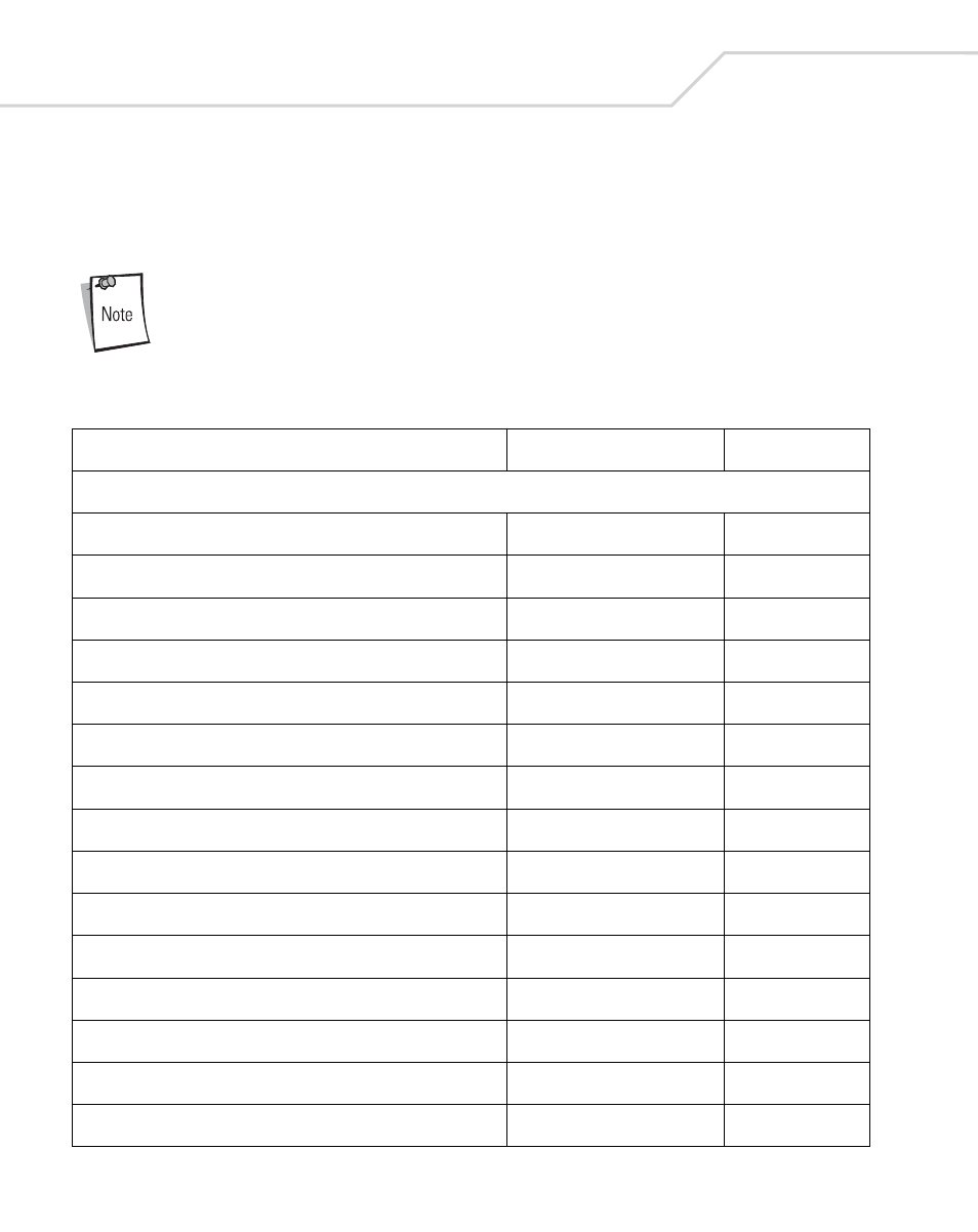 Symbology default parameters, Symbology default parameters -6, Table 8-1. symbology default table | Wasp Bar Code Wasp Duraline WLS 8400 FZ User Manual | Page 152 / 394