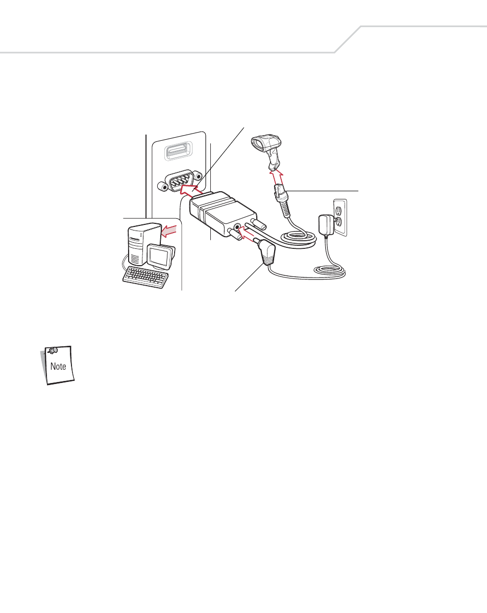 Connecting an rs-232 interface, Connecting an rs-232 interface -4 | Wasp Bar Code Wasp Duraline WLS 8400 FZ User Manual | Page 92 / 394