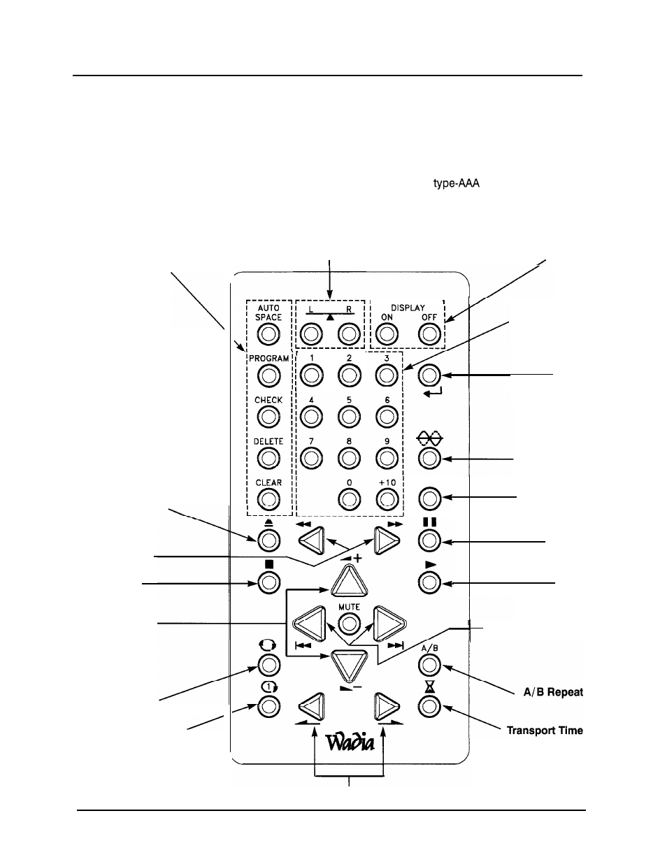 Wadia Digital 860 User Manual | Page 12 / 20
