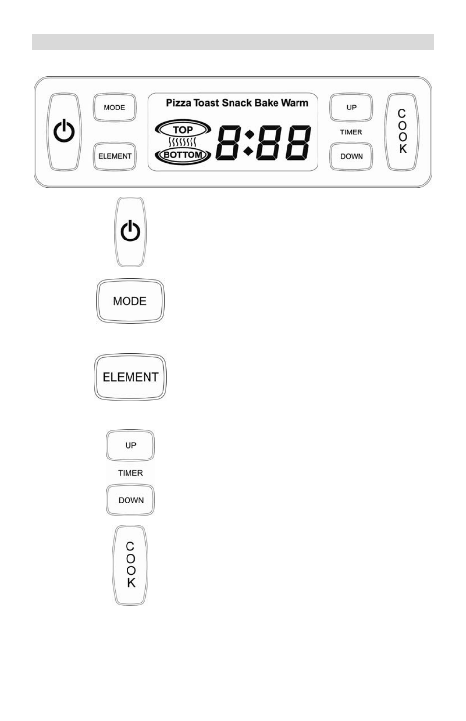 Ipanneau de commande | West Bend QUIKSERVE L5758 User Manual | Page 16 / 36