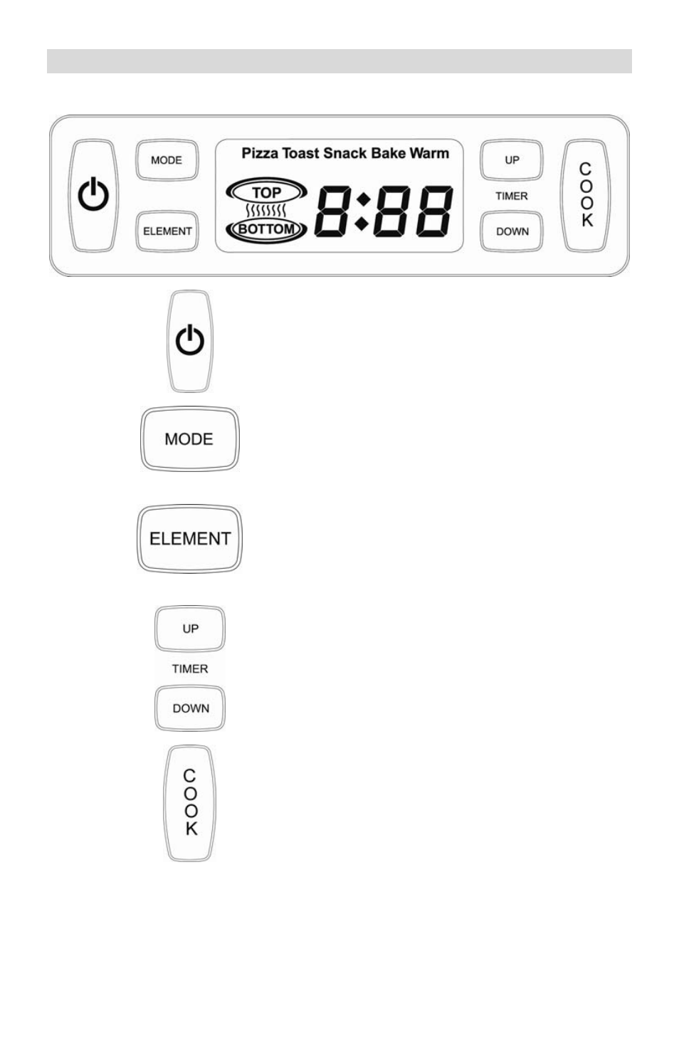 Tablero de control | West Bend QUIKSERVE L5758 User Manual | Page 28 / 36