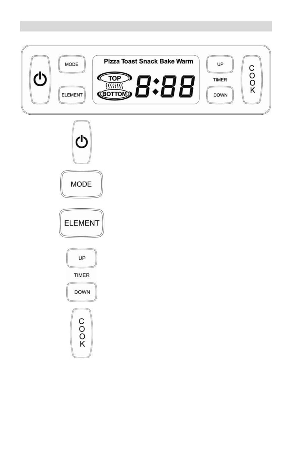 Control panel | West Bend QUIKSERVE L5758 User Manual | Page 4 / 36