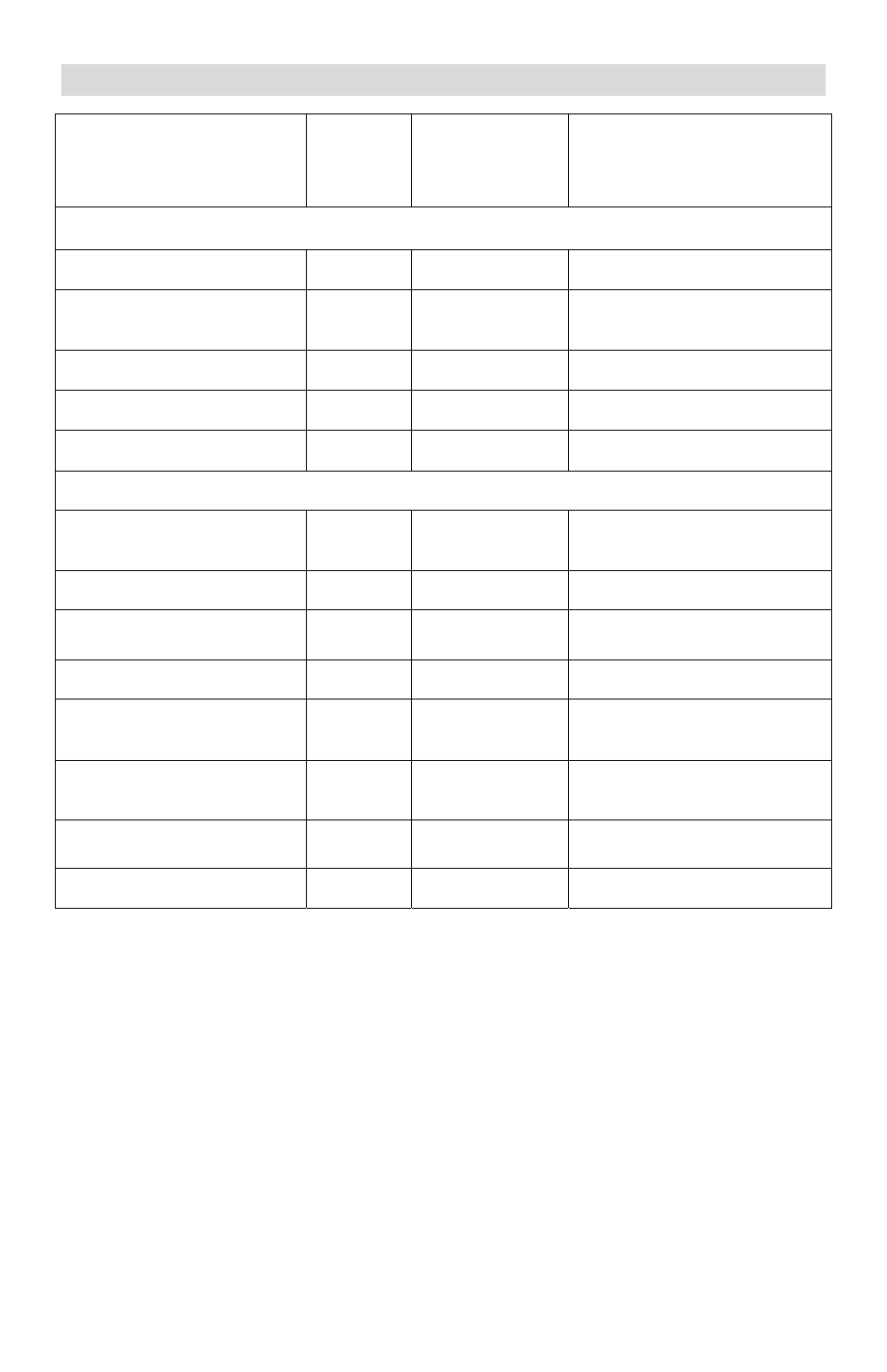 Suggested settings and cooking times, Food, Mode | Elementselection, Approximatecook time in minutes, All foods, Top/bottom | West Bend QUIKSERVE L5758 User Manual | Page 7 / 36