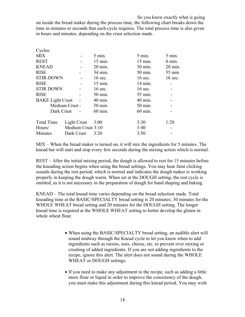 West Bend L4805 User Manual | Page 18 / 53