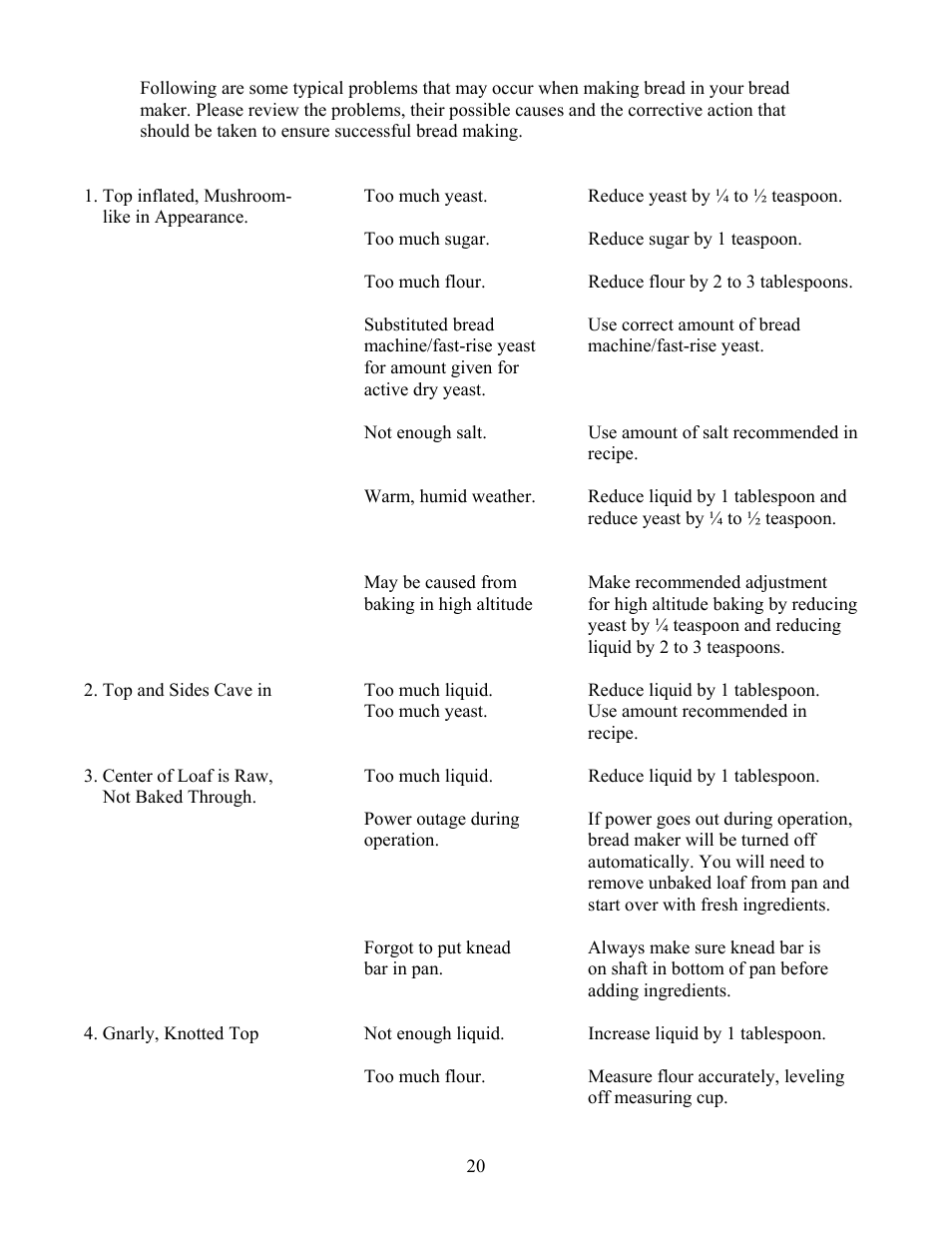 West Bend L4805 User Manual | Page 20 / 53