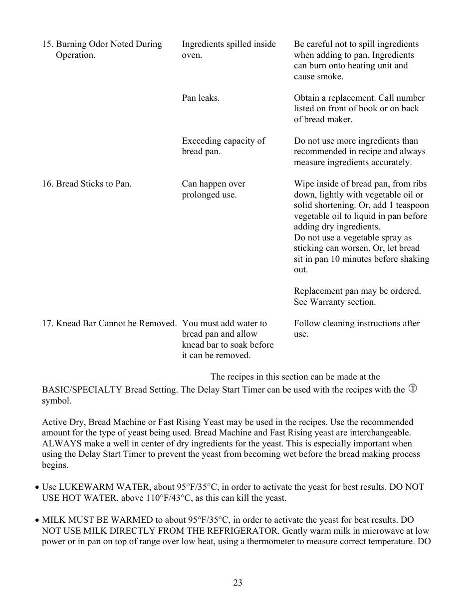 West Bend L4805 User Manual | Page 23 / 53