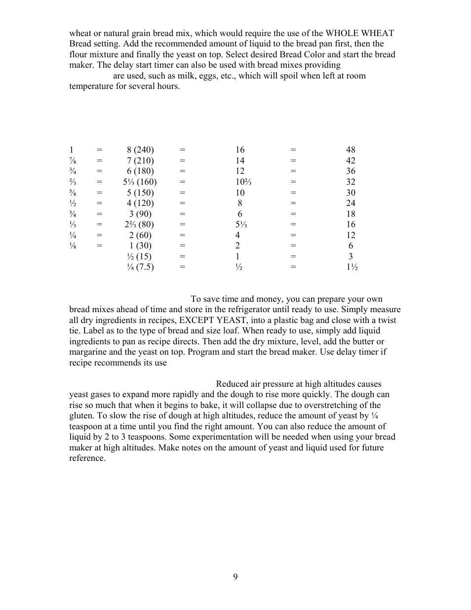 West Bend L4805 User Manual | Page 9 / 53