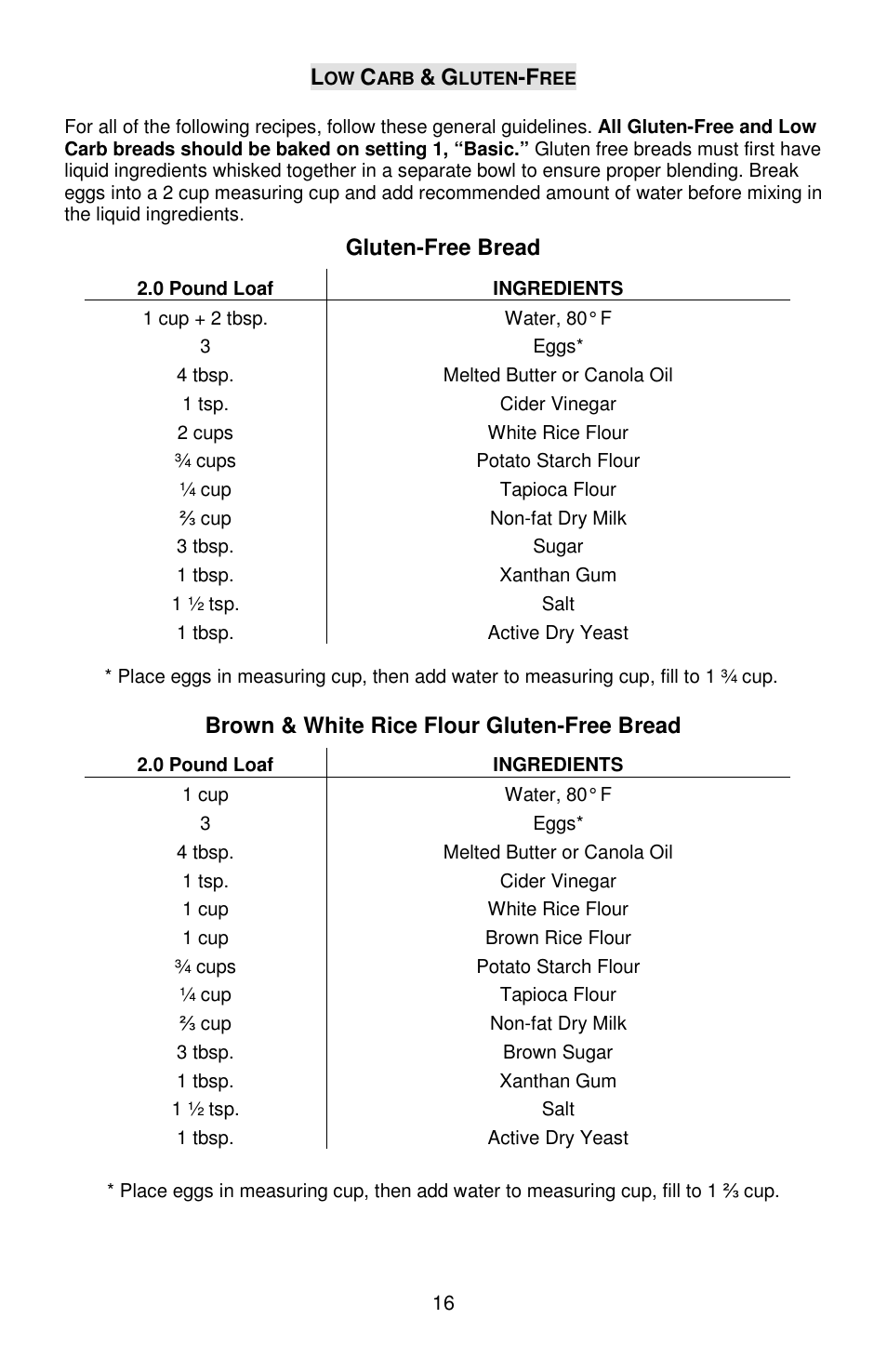 West Bend cook's essentials L5815 User Manual | Page 16 / 24