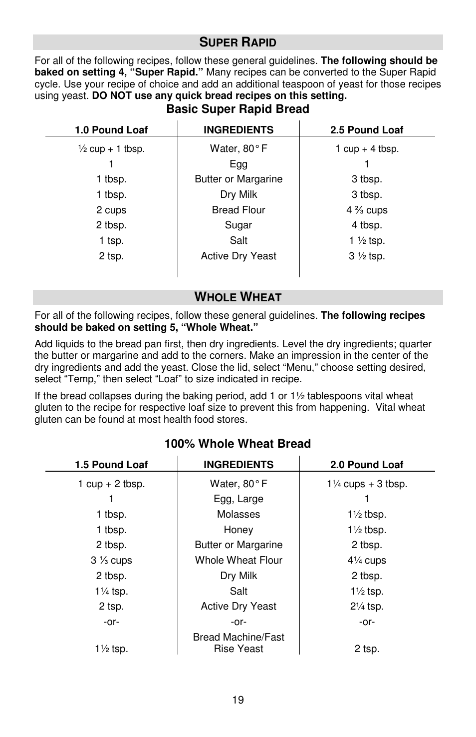 West Bend cook's essentials L5815 User Manual | Page 19 / 24