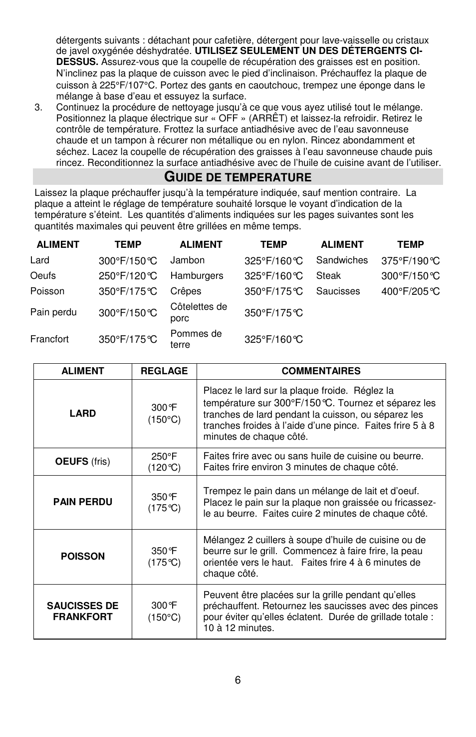 West Bend 76225 User Manual | Page 14 / 24