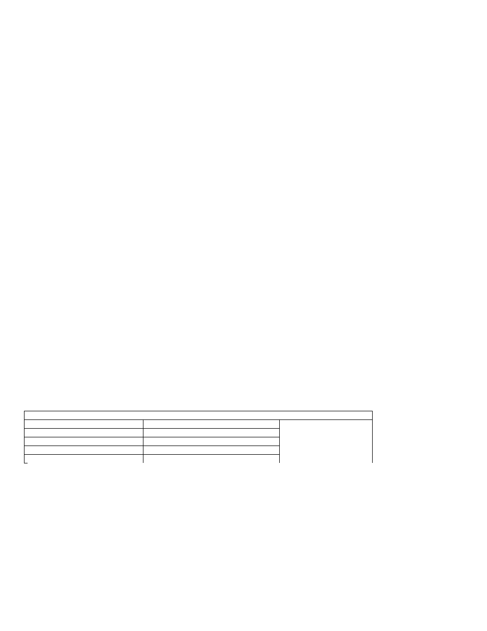 West Bend L5203 User Manual | Page 28 / 33