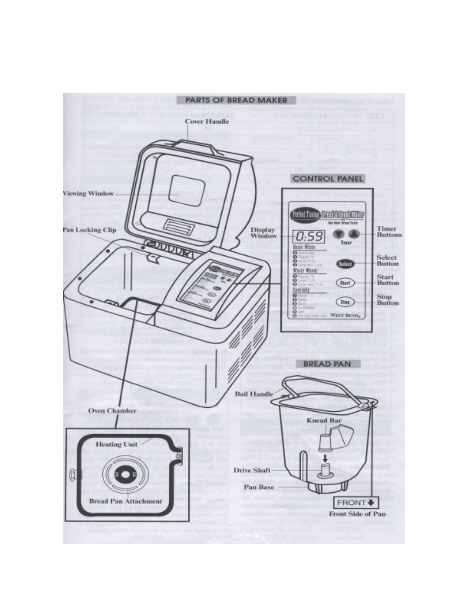 West Bend L5203 User Manual | Page 7 / 33