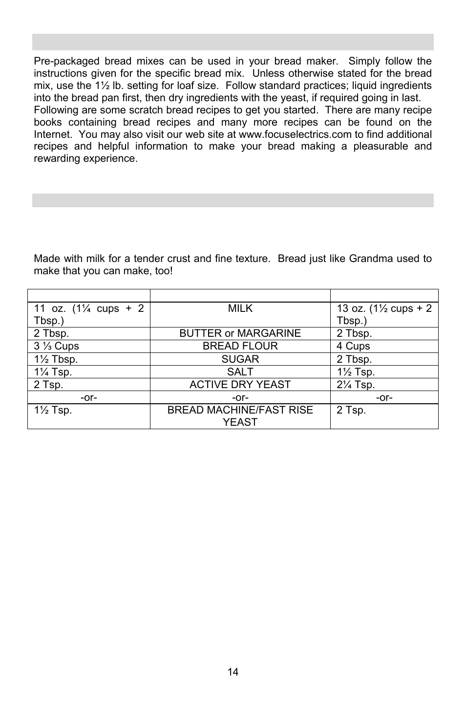 Recipes | West Bend L5689A User Manual | Page 14 / 60
