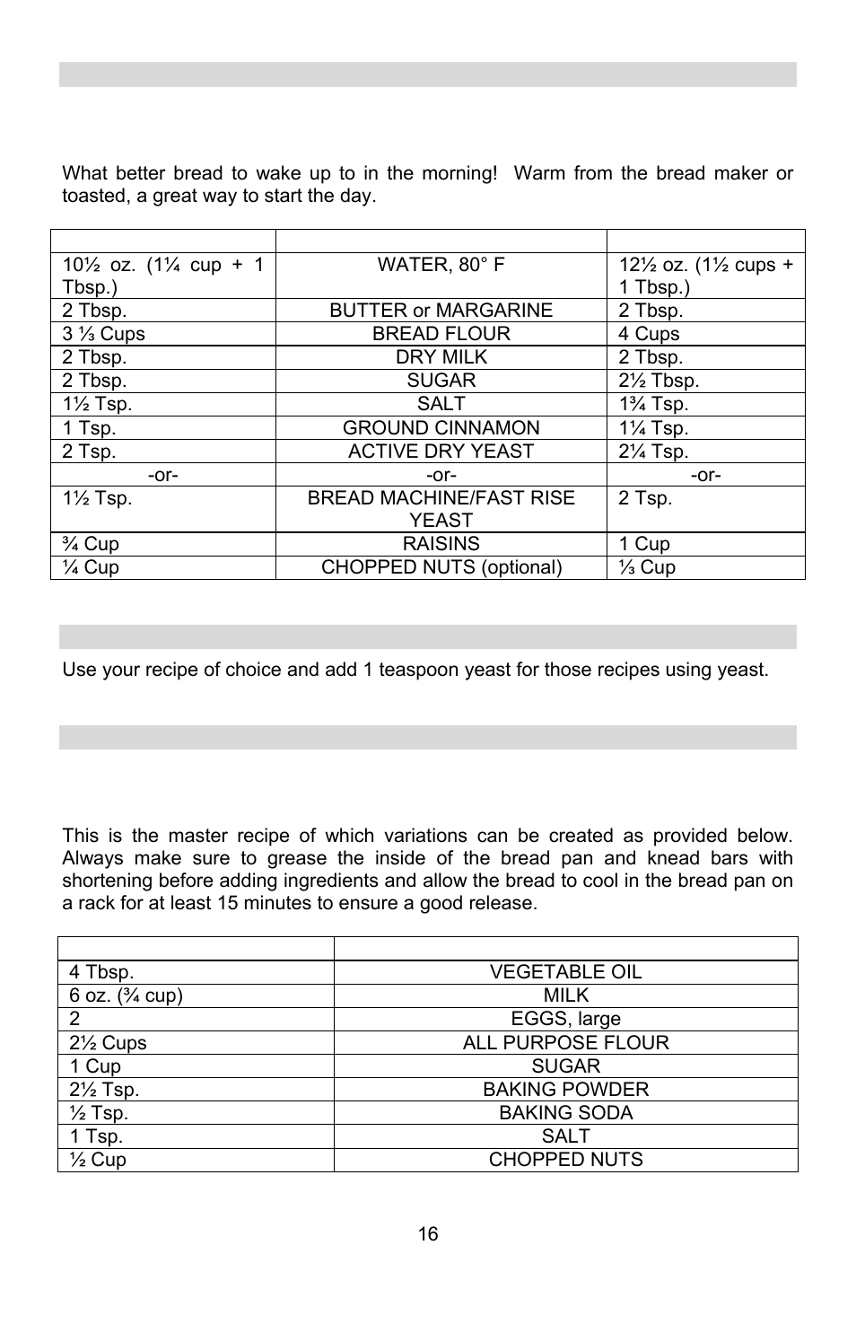 West Bend L5689A User Manual | Page 16 / 60