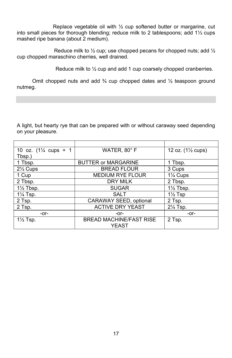 West Bend L5689A User Manual | Page 17 / 60