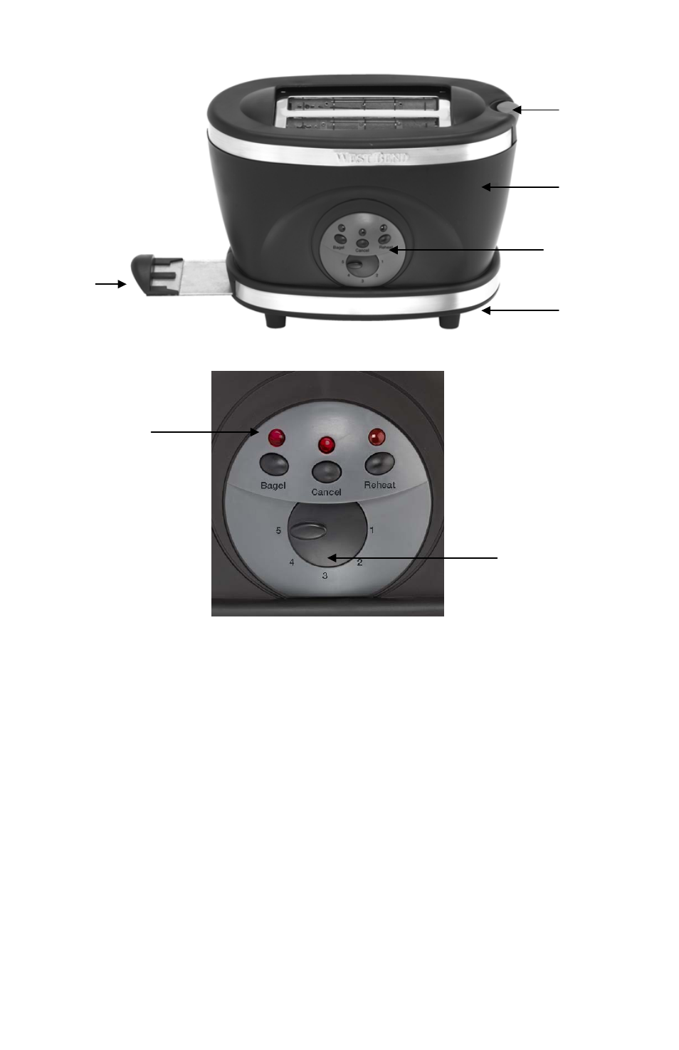 Basic use | West Bend L5559C User Manual | Page 5 / 24