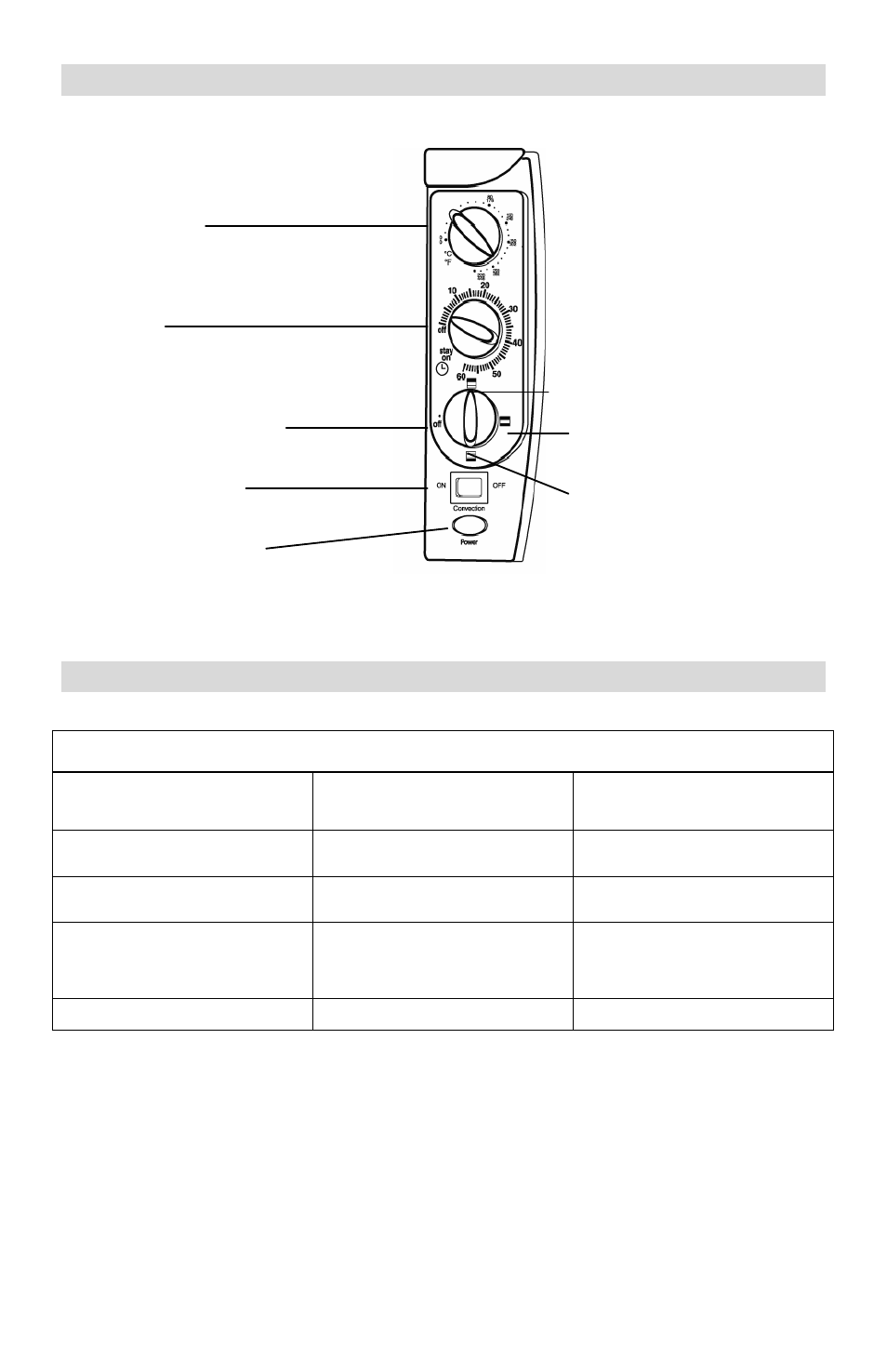 Console de commande, Fonction | West Bend L5659B User Manual | Page 13 / 24