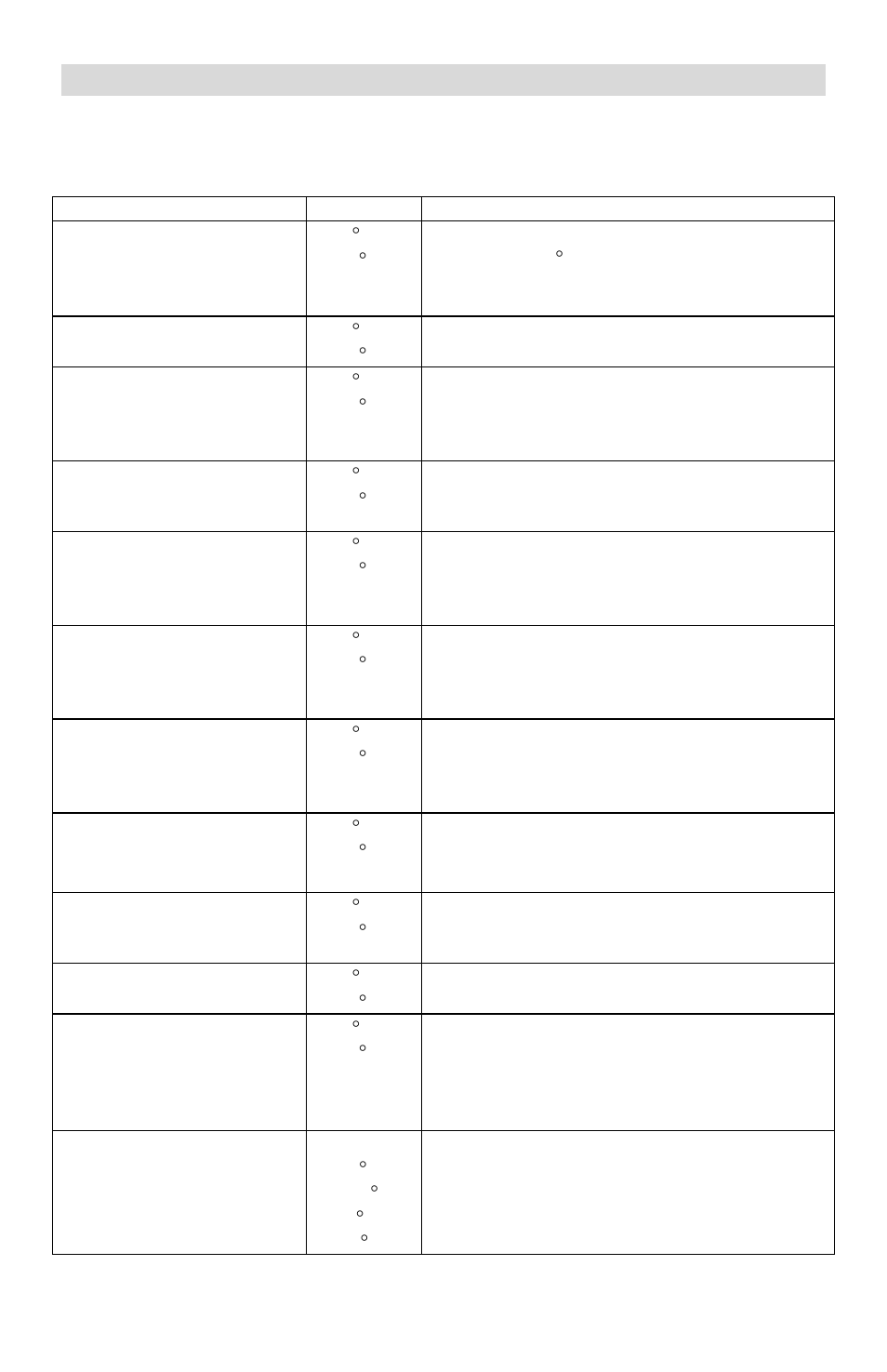 Temperature guide, Comments | West Bend Chefscape L5749 User Manual | Page 8 / 28