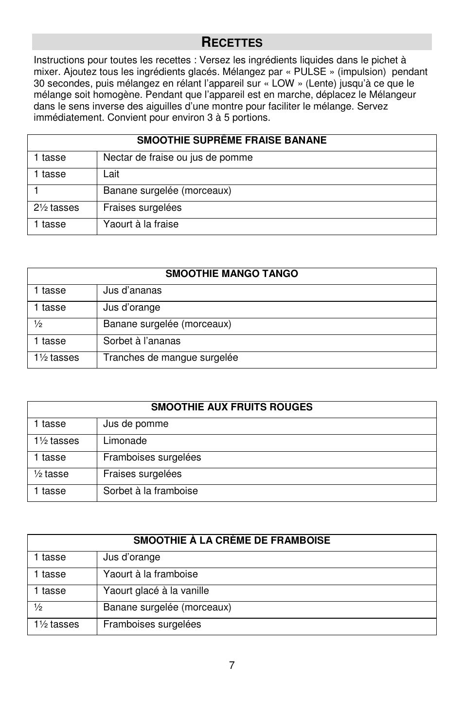 West Bend Smoothie Signature II User Manual | Page 19 / 36