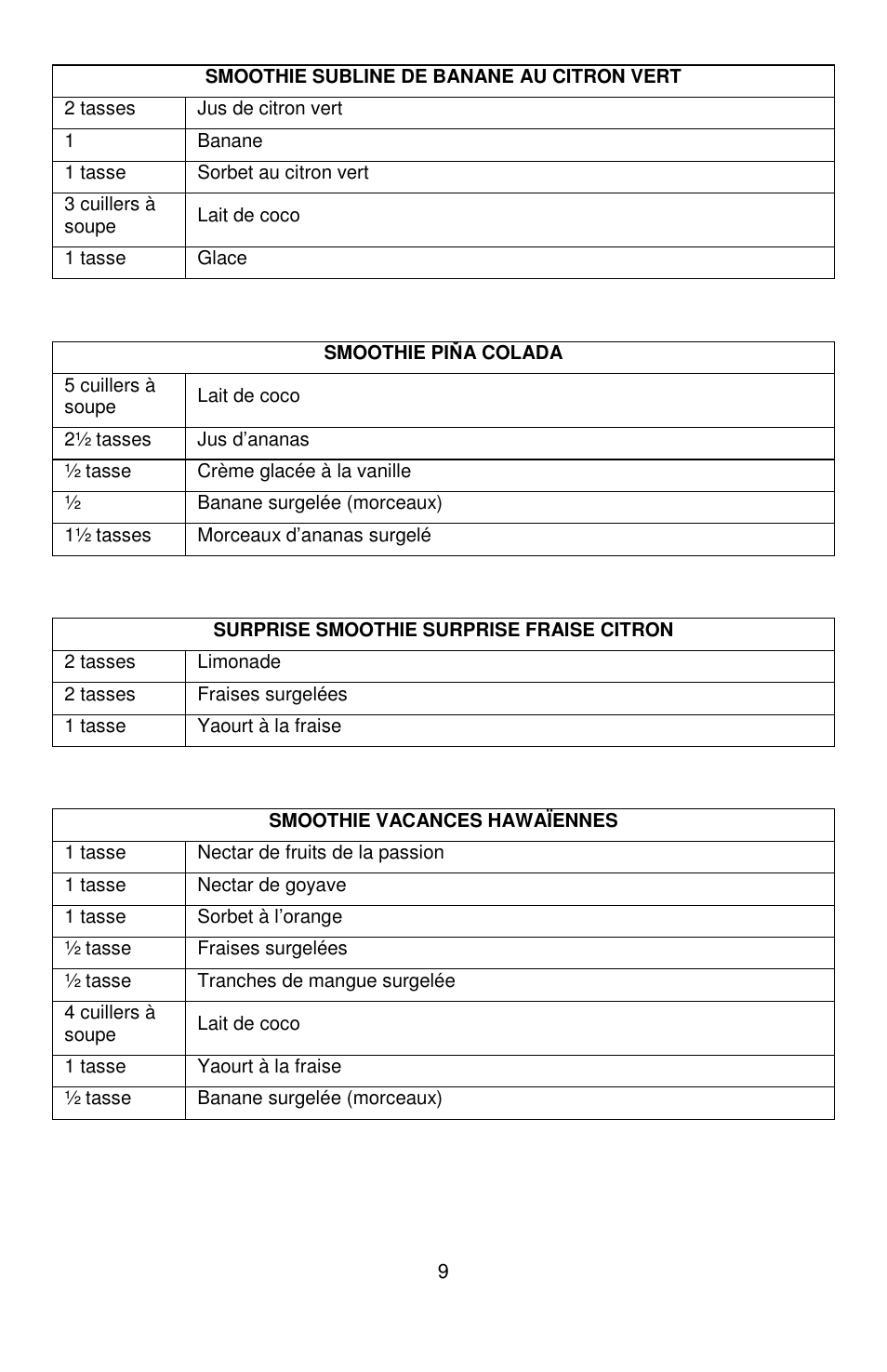 West Bend Smoothie Signature II User Manual | Page 21 / 36