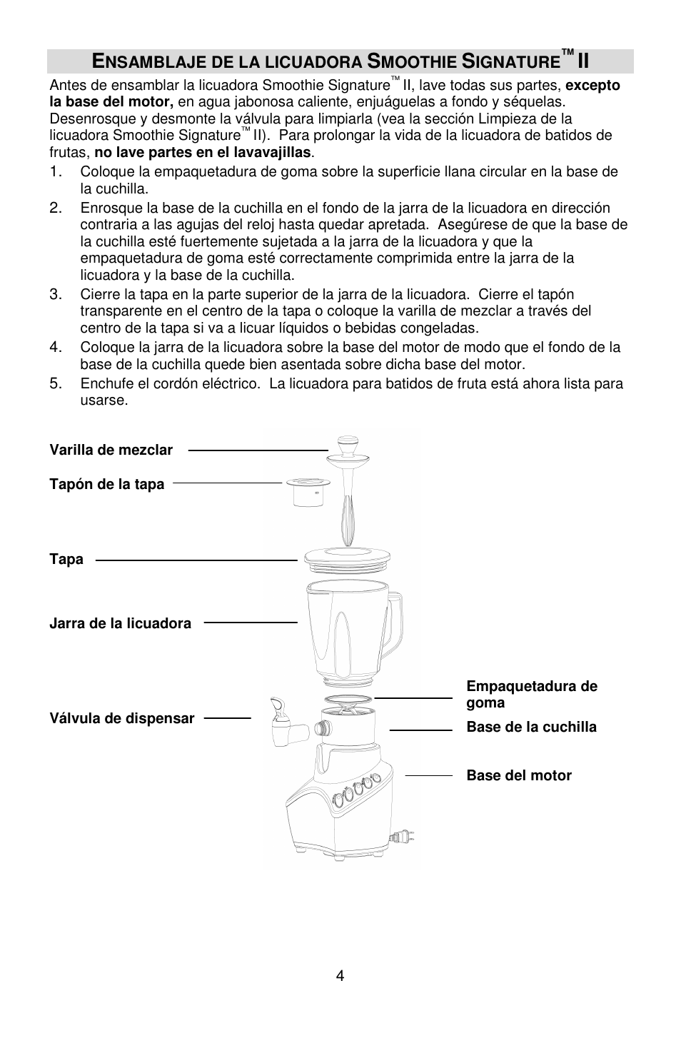 West Bend Smoothie Signature II User Manual | Page 28 / 36