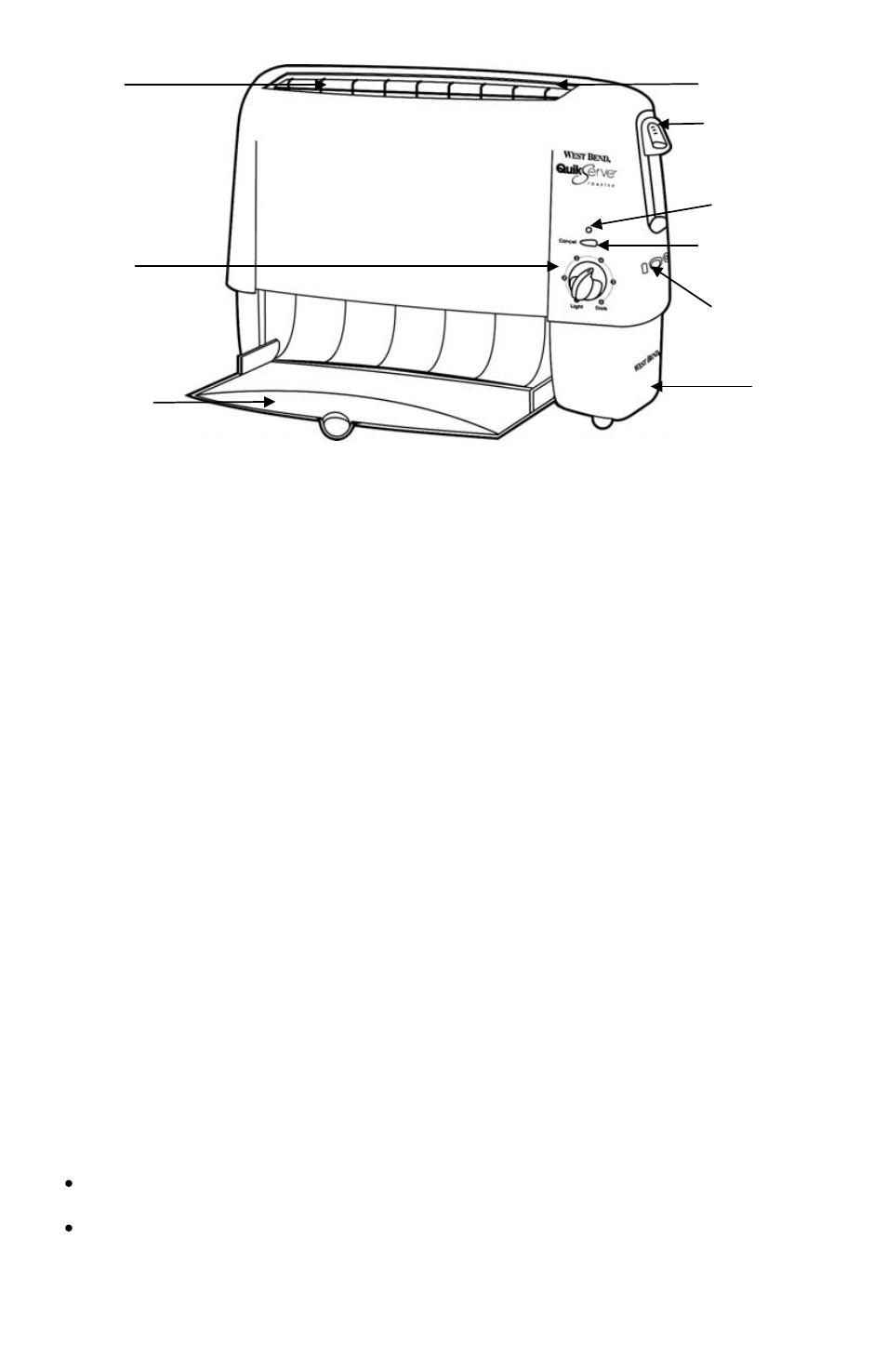 West Bend QUIKSERVE User Manual | Page 21 / 24