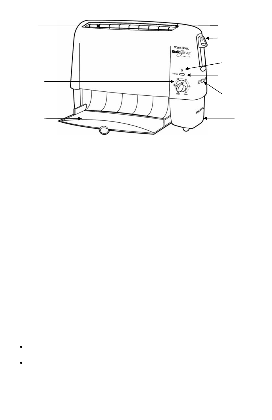 West Bend QUIKSERVE User Manual | Page 5 / 24