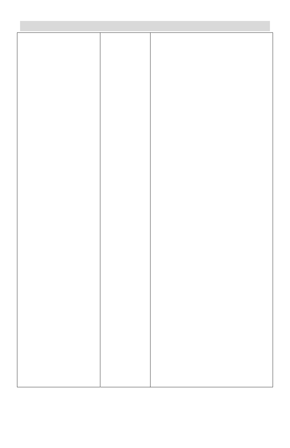 Tableau de cuisson, Aliment, Réglage du thermostat | Commentaires, Légumes | West Bend Electric Indoor Grill User Manual | Page 18 / 32