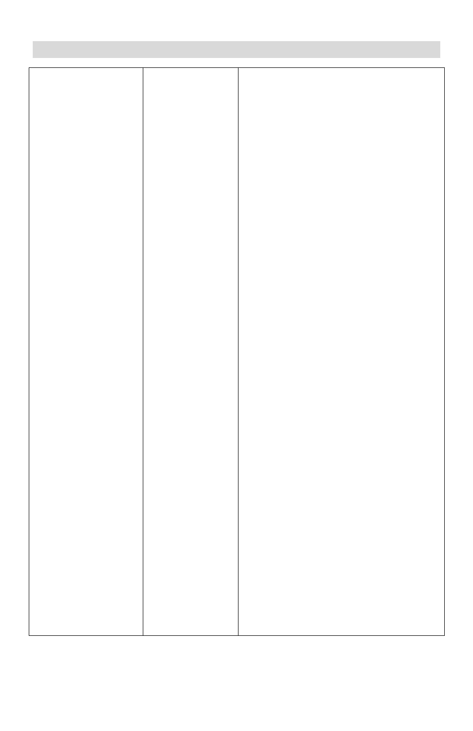 Tabla de asado, Alimento, Ajuste de temperatura | Comentarios, Verduras | West Bend Electric Indoor Grill User Manual | Page 28 / 32